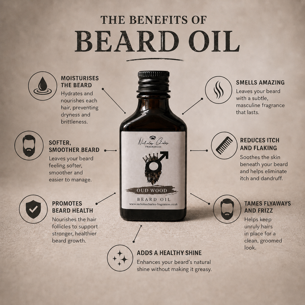 Oud Wood Inspired Beard Oil