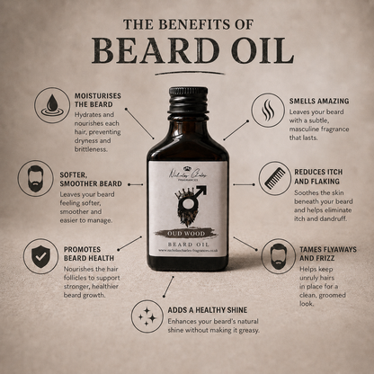 Oud Wood Inspired Beard Oil