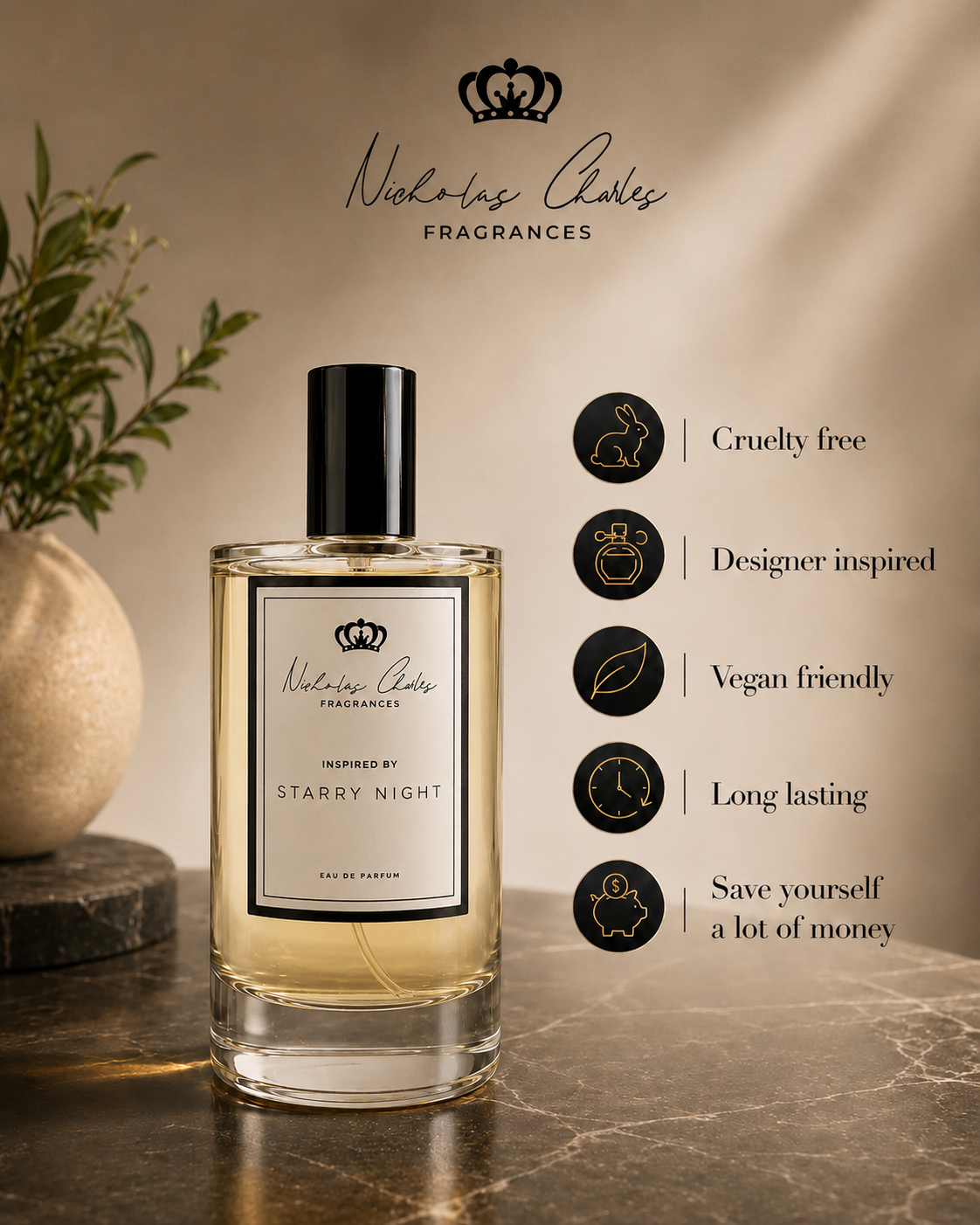 Starry Night Inspired Fragrance | Montale Scent | Nicholas Charles