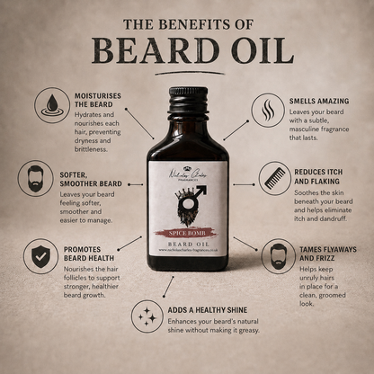 Spice Bomb Inspired Beard Oil