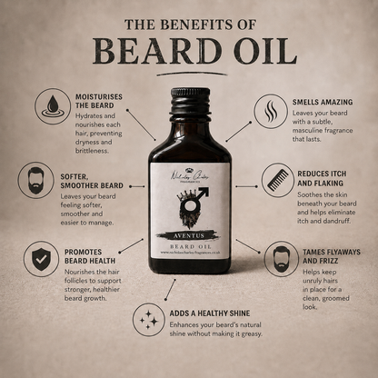 Aventus Inspired Beard Oil