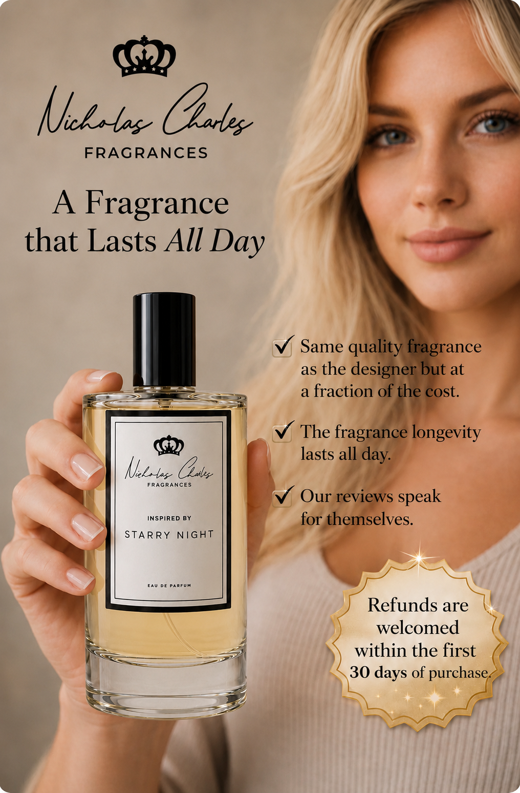 Starry Night Inspired Fragrance | Montale Scent | Nicholas Charles