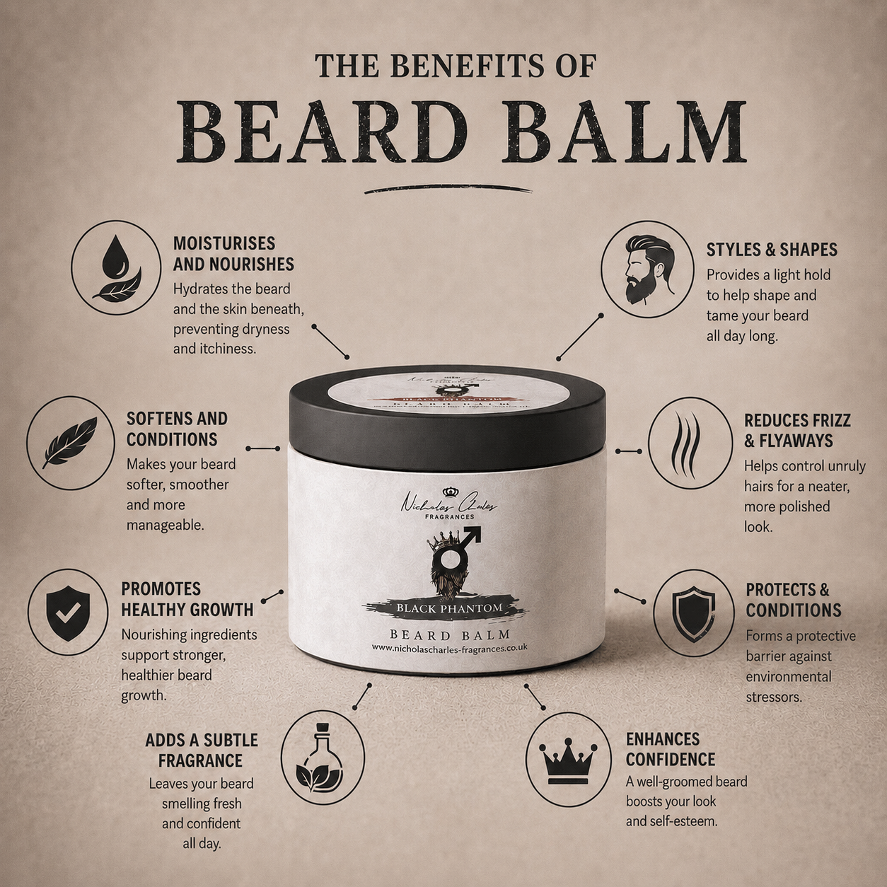 Black Phantom Inspired Beard Balm